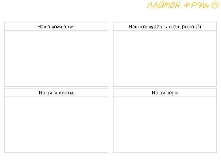 Наша компания Наш конкуренты (наш рынок? ) Наши клиенты Наши цели 