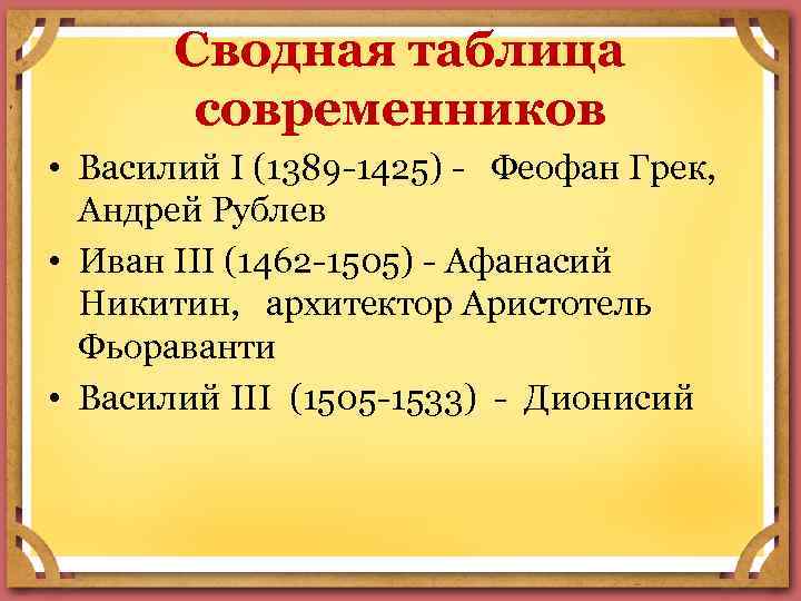 Сводная таблица современников • Василий I (1389 -1425) - Феофан Грек, Андрей Рублев •