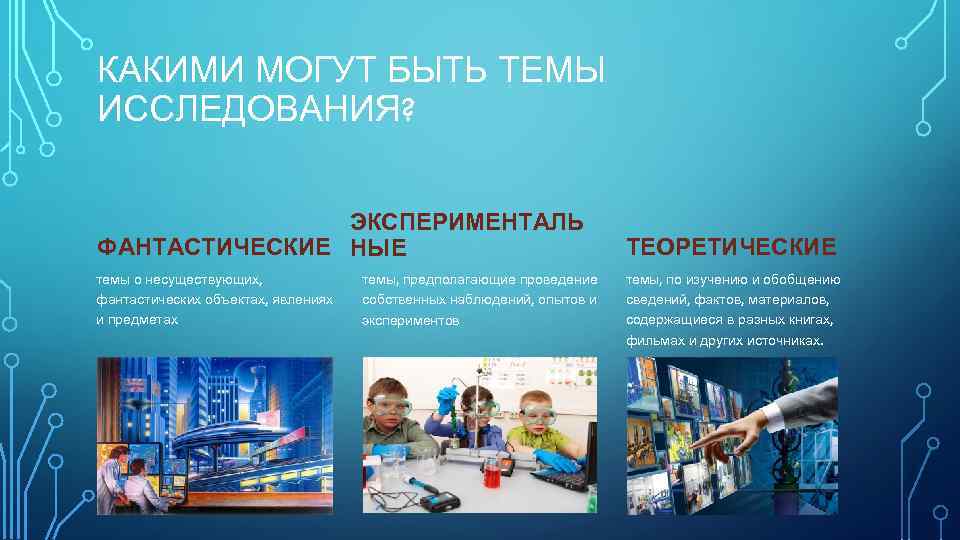 КАКИМИ МОГУТ БЫТЬ ТЕМЫ ИССЛЕДОВАНИЯ? ЭКСПЕРИМЕНТАЛЬ ФАНТАСТИЧЕСКИЕ НЫЕ темы о несуществующих, фантастических объектах, явлениях