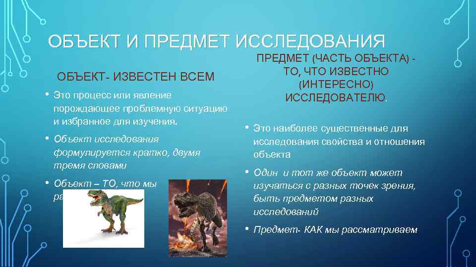 ОБЪЕКТ И ПРЕДМЕТ ИССЛЕДОВАНИЯ ПРЕДМЕТ (ЧАСТЬ ОБЪЕКТА) ТО, ЧТО ИЗВЕСТНО (ИНТЕРЕСНО) ИССЛЕДОВАТЕЛЮ. ОБЪЕКТ- ИЗВЕСТЕН