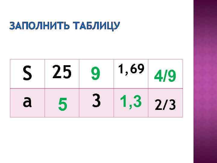 ЗАПОЛНИТЬ ТАБЛИЦУ 1, 69 4/9 3 1, 3 2/3 S 25 9 a 5