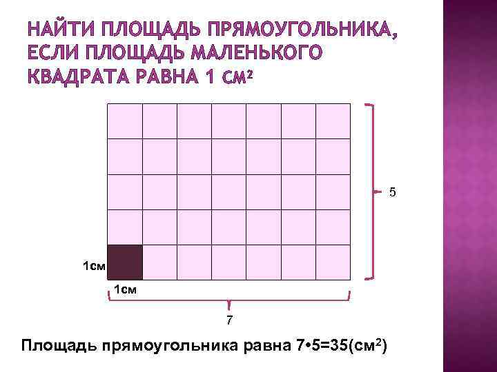НАЙТИ ПЛОЩАДЬ ПРЯМОУГОЛЬНИКА, ЕСЛИ ПЛОЩАДЬ МАЛЕНЬКОГО КВАДРАТА РАВНА 1 СМ 2 1 см 7