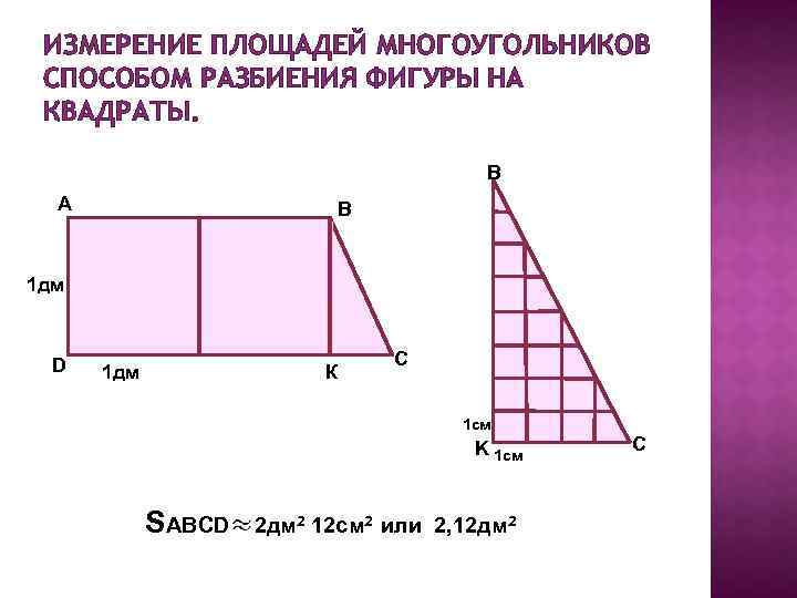 ИЗМЕРЕНИЕ ПЛОЩАДЕЙ МНОГОУГОЛЬНИКОВ СПОСОБОМ РАЗБИЕНИЯ ФИГУРЫ НА КВАДРАТЫ. В А В 1 дм D
