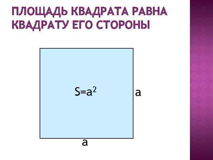 ПЛОЩАДЬ КВАДРАТА РАВНА КВАДРАТУ ЕГО СТОРОНЫ S=а 2 а а 