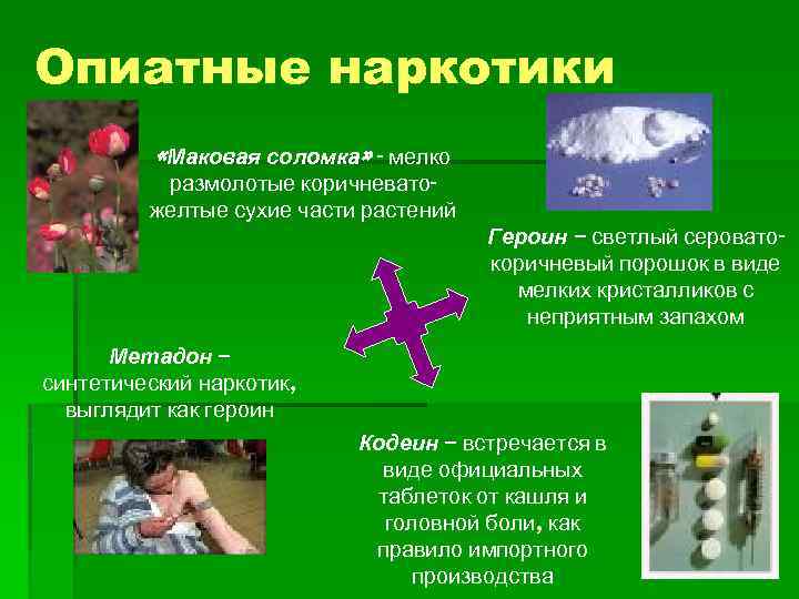 Опиатные наркотики «Маковая соломка» - мелко размолотые коричневатожелтые сухие части растений Героин – светлый