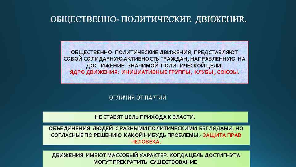 ОБЩЕСТВЕННО ПОЛИТИЧЕСКИЕ ДВИЖЕНИЯ, ПРЕДСТАВЛЯЮТ СОБОЙ СОЛИДАРНУЮ АКТИВНОСТЬ ГРАЖДАН, НАПРАВЛЕННУЮ НА ДОСТИЖЕНИЕ ЗНАЧИМОЙ ПОЛИТИЧЕСКОЙ ЦЕЛИ.