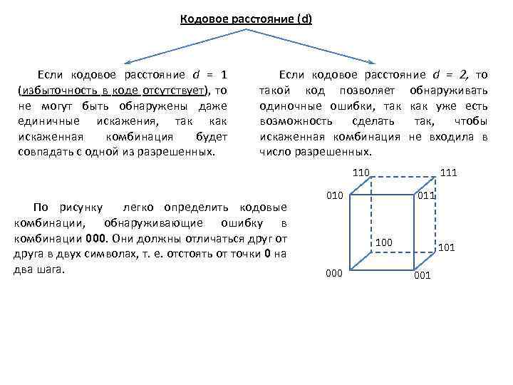 Минимальное кодовое. Кодовое расстояние. Как определить кодовое расстояние. Найти минимальное кодовое расстояние. Минимальное кодовое расстояние кода.