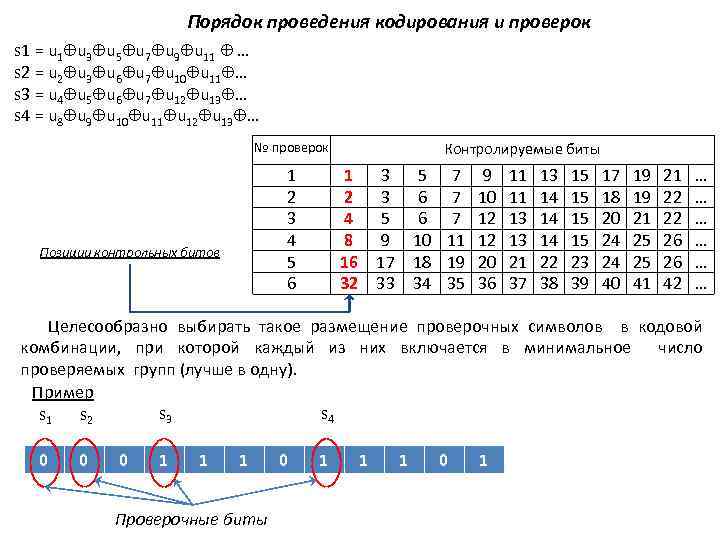 Определить кодировку