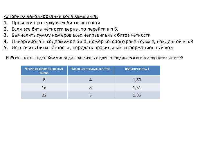 Алгоритм декодирования кода Хэмминга: 1. Провести проверку всех битов чётности 2. Если все биты