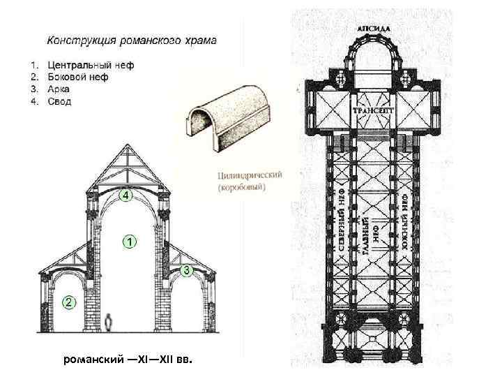 романский —XI—XII вв. 