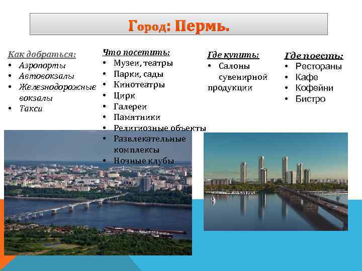 Город: Пермь. Как добраться: • Аэропорты • Автовокзалы • Железнодорожные вокзалы • Такси Что