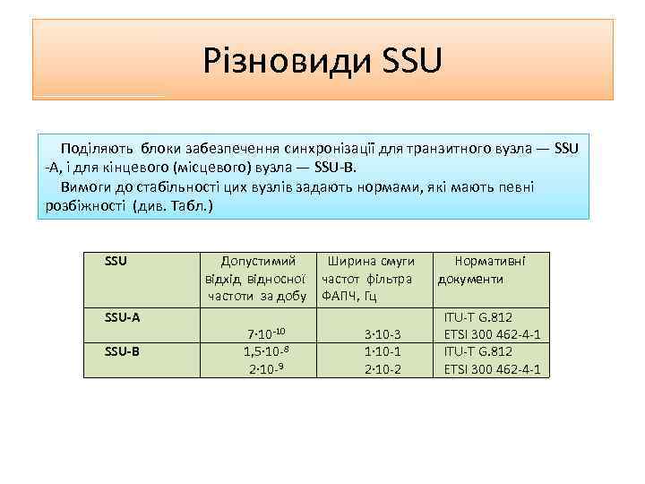 Різновиди SSU Поділяють блоки забезпечення синхронізації для транзитного вузла — SSU -A, і для
