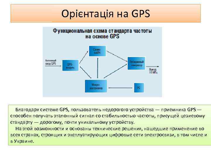 Орієнтація на GPS Благодаря системе GPS, пользователь недорогого устройства — приемника GPS — способен