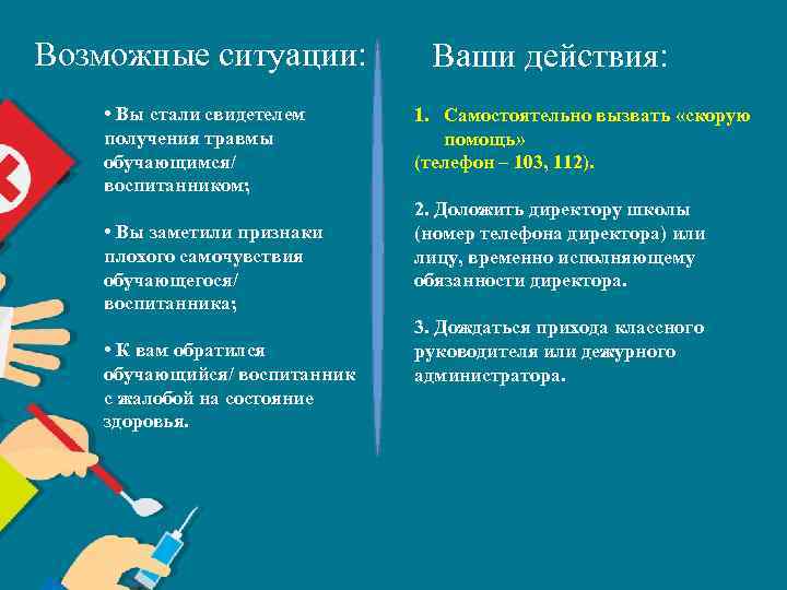 Возможные ситуации: • Вы стали свидетелем получения травмы обучающимся/ воспитанником; • Вы заметили признаки