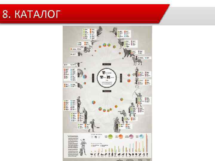 8. КАТАЛОГ 