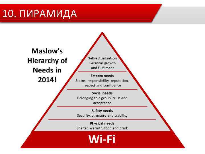 10. ПИРАМИДА 