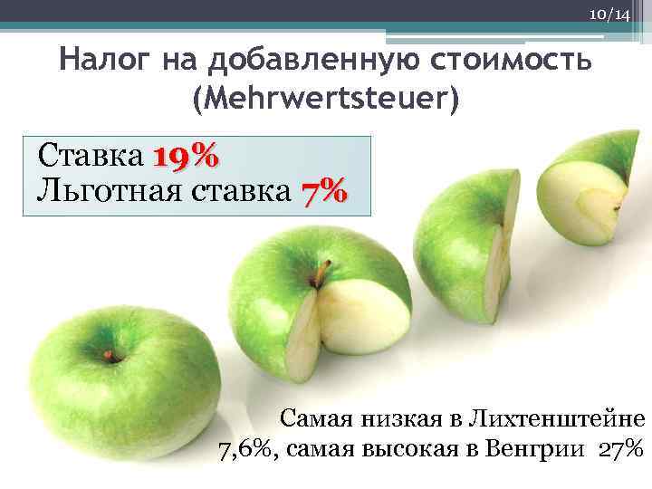 10/14 Налог на добавленную стоимость (Mehrwertsteuer) Ставка 19% Льготная ставка 7% 7% Самая низкая