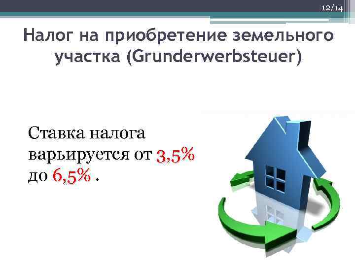 12/14 Налог на приобретение земельного участка (Grunderwerbsteuer) Ставка налога варьируется от 3, 5% до