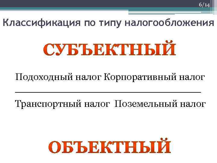 6/14 Классификация по типу налогообложения Подоходный налог Корпоративный налог _______________ Транспортный налог Поземельный налог