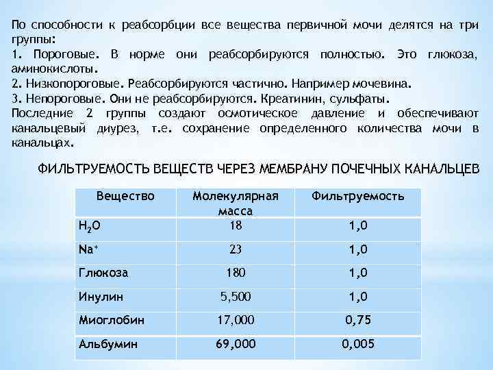 По способности к реабсорбции все вещества первичной мочи делятся на три группы: 1. Пороговые.