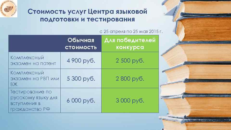 Стоимость услуг Центра языковой подготовки и тестирования с 25 апреля по 25 мая 2015