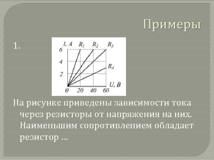 Примеры 1. На рисунке приведены зависимости тока через резисторы от напряжения на них. Наименьшим