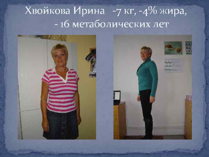 Хвойкова Ирина -7 кг, -4% жира, - 16 метаболических лет 