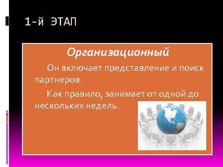 1 -й ЭТАП Организационный Он включает представление и поиск партнеров. Как правило, занимает от