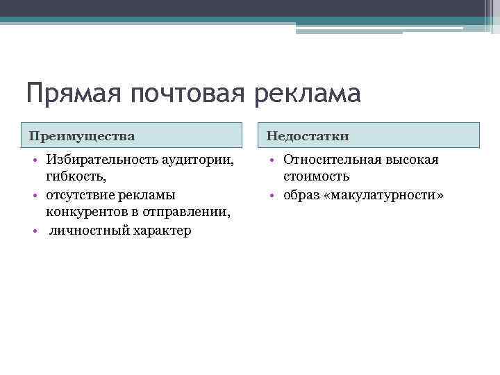 Прямое преимущество. Преимущества и недостатки наружной рекламы. Прямая Почтовая реклама преимущества и недостатки. Достоинства и недостатки прямой рекламы. Преимущества и недостатки прямой почтовой рекламы.