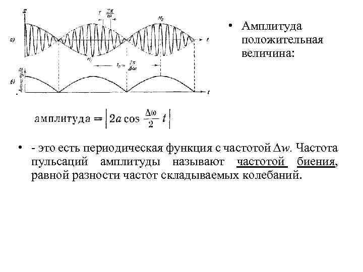 Виды амплитуд