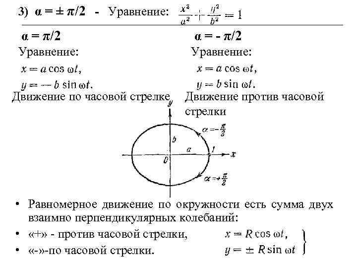  3) α = ± π/2 - Уравнение: α = π/2 Уравнение: α =