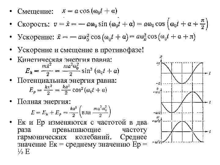  • Смещение: • Скорость: • Ускорение и смещение в противофазе! • Кинетическая энергия