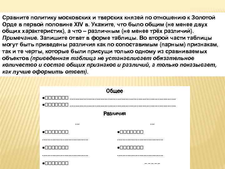 Сравните политику московских и тверских князей по отношению к Золотой Орде в первой половине