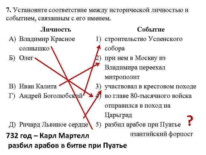 Установите соответствие между историческими личностями. Установите соответствие между историческими деятелями и событиями. Установите соответствие между событием и личностью. Установите соответствие между исторических личностей и. Установите соответствие между историческими деятелями.