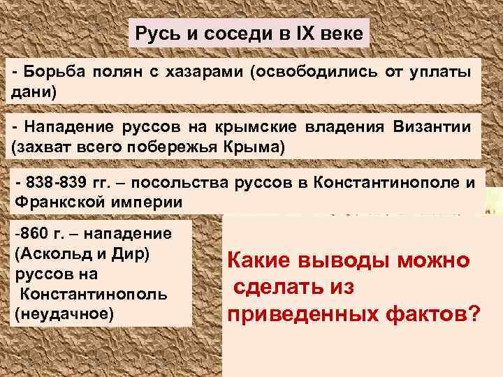 Русь и соседи в IX веке - Борьба полян с хазарами (освободились от уплаты