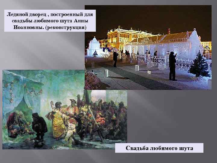 Ледяной дворец , построенный для свадьбы любимого шута Анны Иоанновны. (реконструкция) Свадьба любимого шута