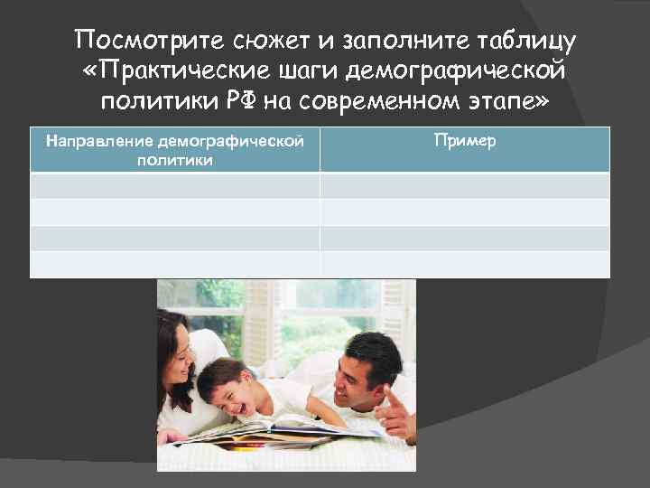 Посмотрите сюжет и заполните таблицу «Практические шаги демографической политики РФ на современном этапе» Направление