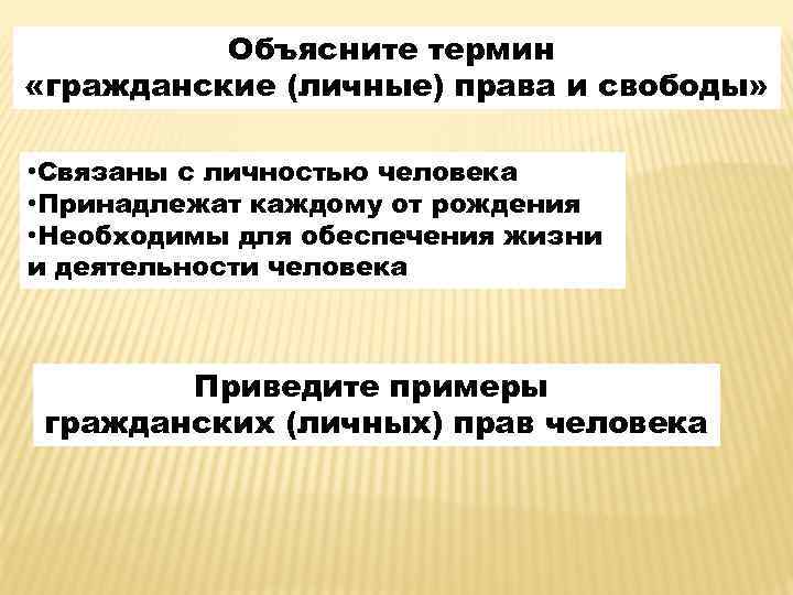 Объясните понятие человек