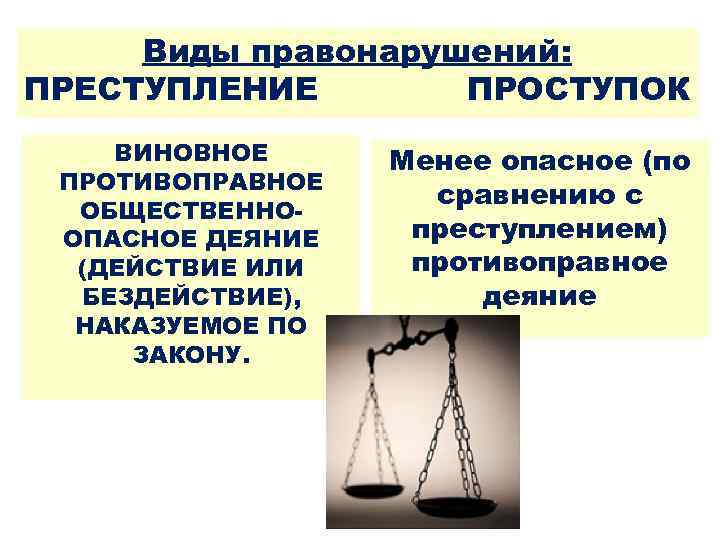 Правила правонарушений. Проступок правонарушение преступление. Правонарушение это определение. Правонарушение это кратко. Понятие преступление и проступок.