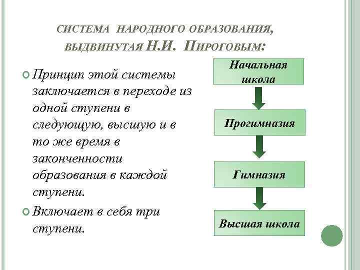 Народная система