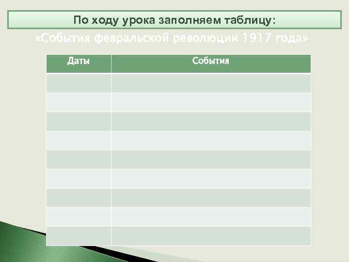 По ходу урока заполняем таблицу: «События февральской революции 1917 года» Даты События 