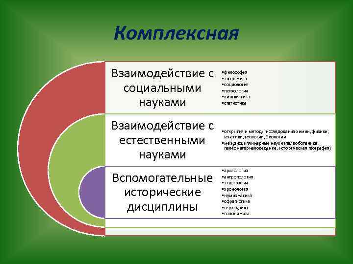 Экономическая философия