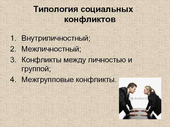 Типология социальных конфликтов 1. Внутриличностный; 2. Межличностный; 3. Конфликты между личностью и группой; 4.