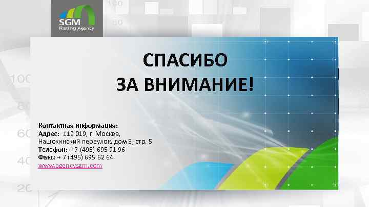 СПАСИБО ЗА ВНИМАНИЕ! Контактная информация: Адрес: 119 019, г. Москва, Нащокинский переулок, дом 5,