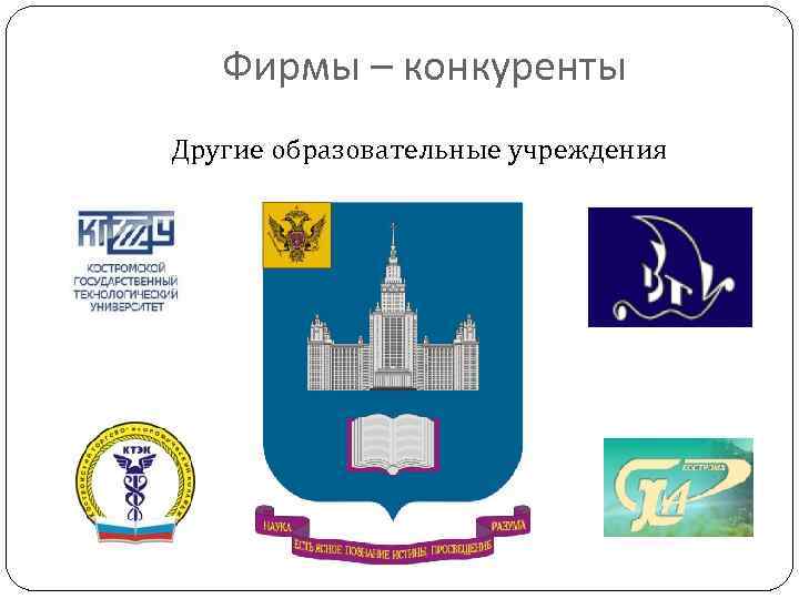 Фирмы – конкуренты Другие образовательные учреждения 