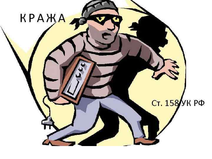 КРАЖА Ст. 158 УК РФ 