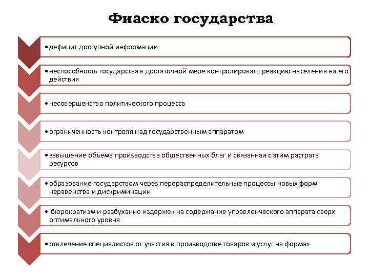 В каком случае разрешается проверять отсутствие напряжения выверкой схемы в натуре