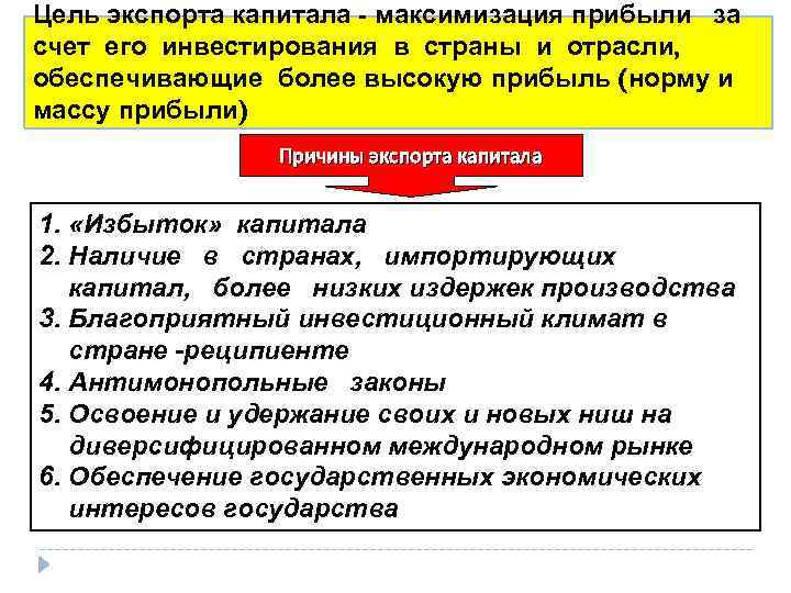 Цель экспорта капитала - максимизация прибыли за счет его инвестирования в страны и отрасли,