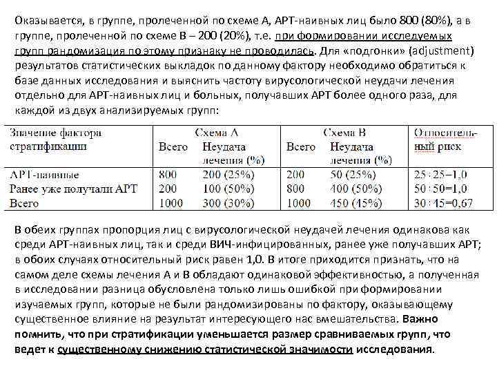 Оказывается, в группе, пролеченной по схеме А, АРТ наивных лиц было 800 (80%), а