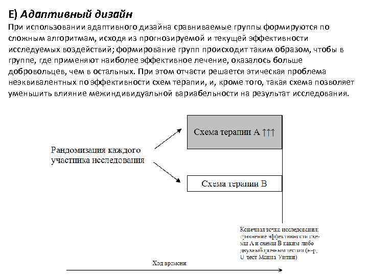 Е) Адаптивный дизайн При использовании адаптивного дизайна сравниваемые группы формируются по сложным алгоритмам, исходя